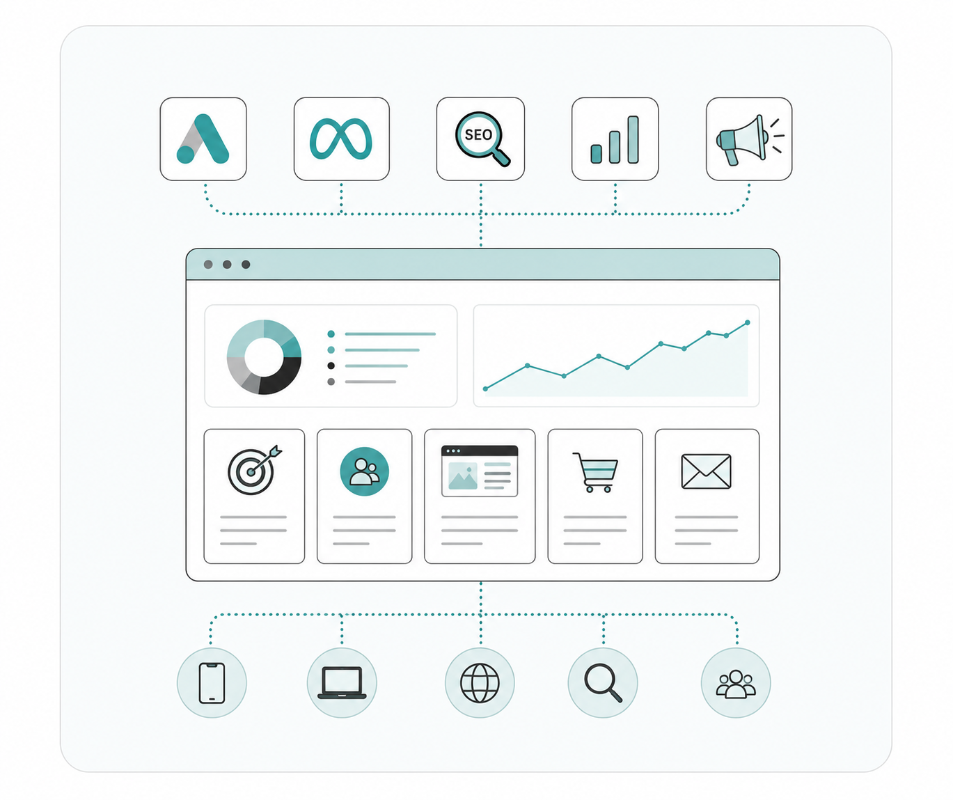 Estrategia de marketing digital